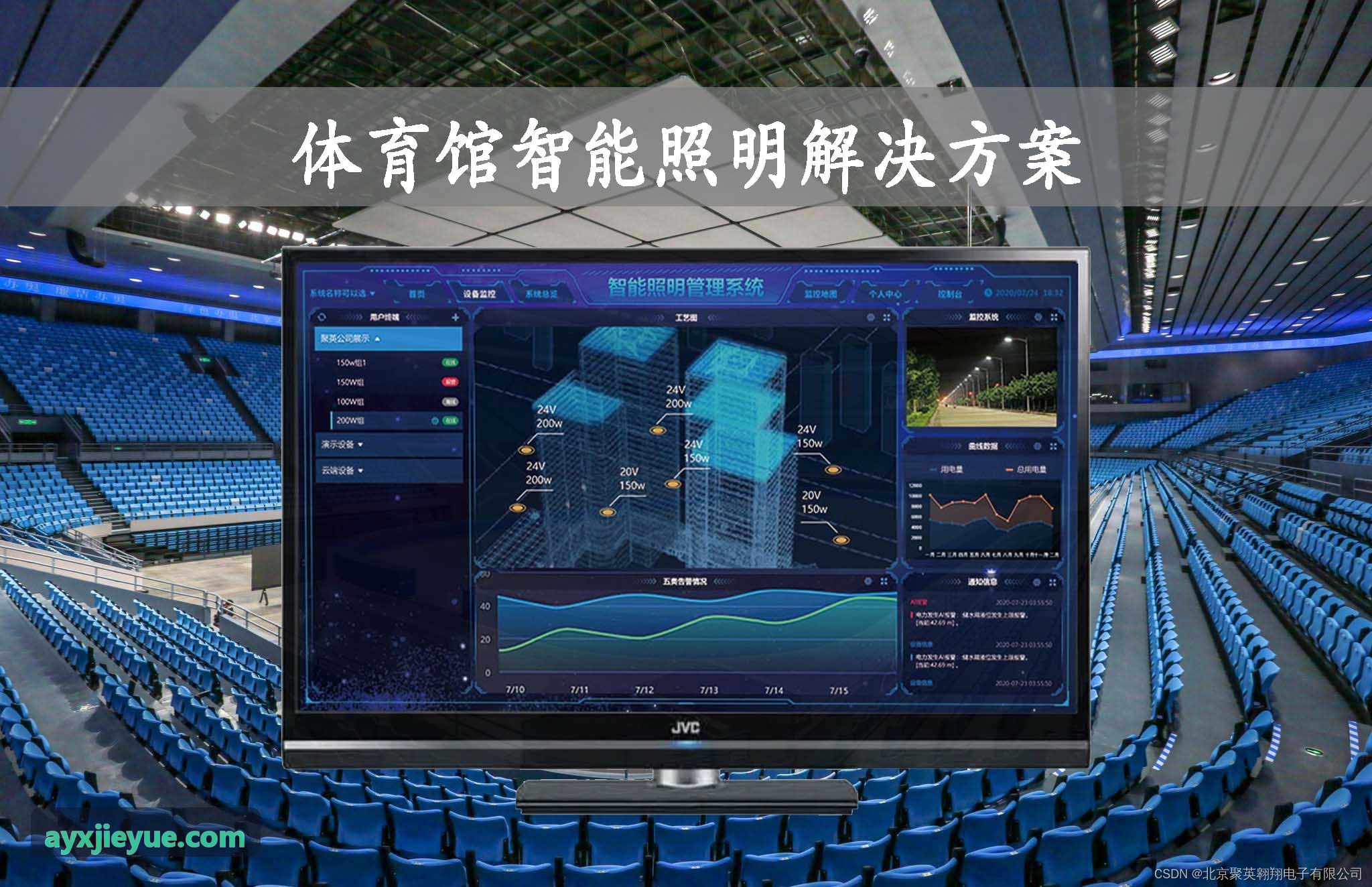 AYX智能场馆