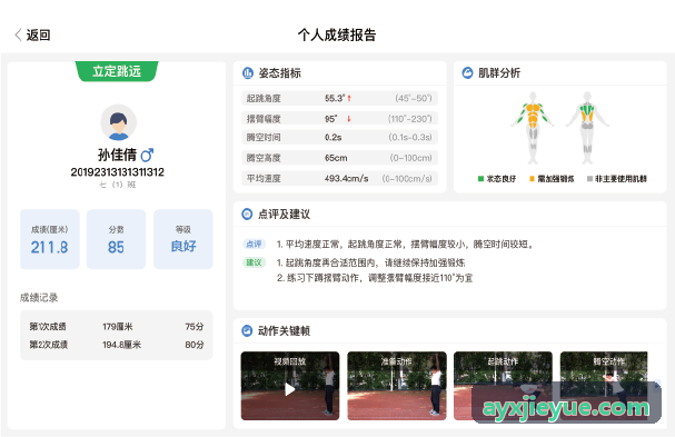 AYX科研合作